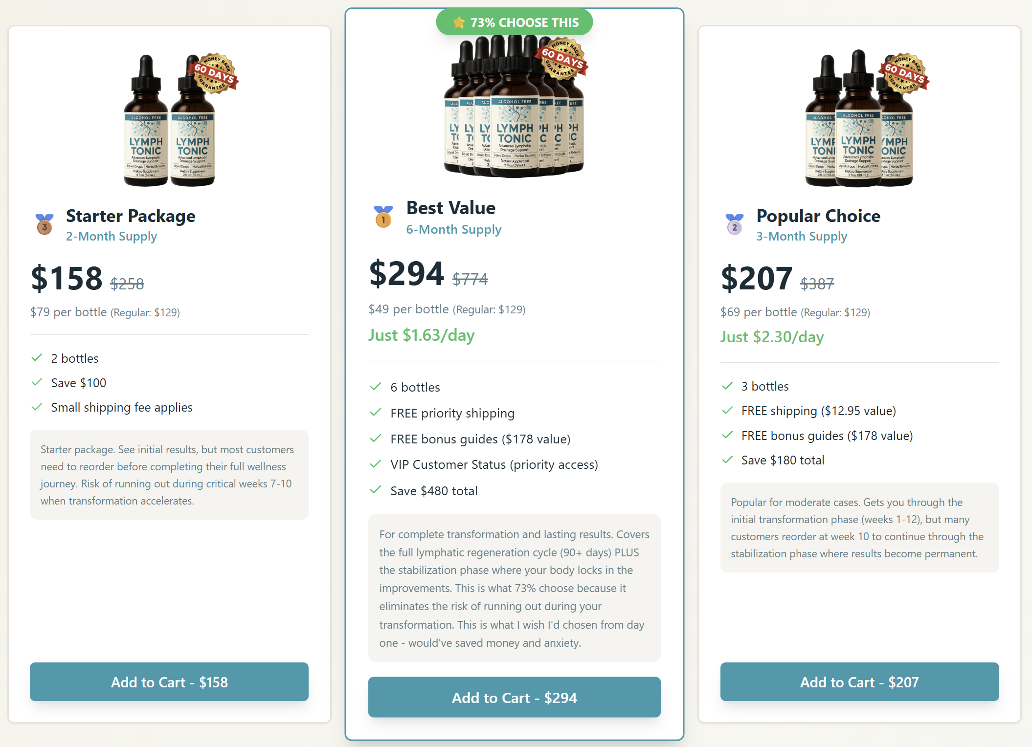 LymphTonic.com price